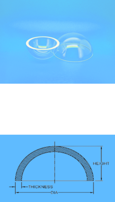 inline