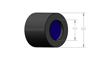 bandpass-filters-1