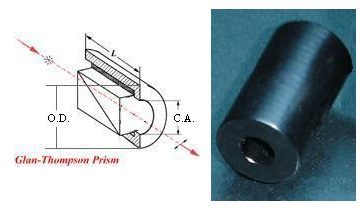 glan-thompson-polarizer