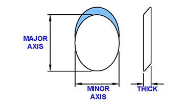 mirror-eliptical